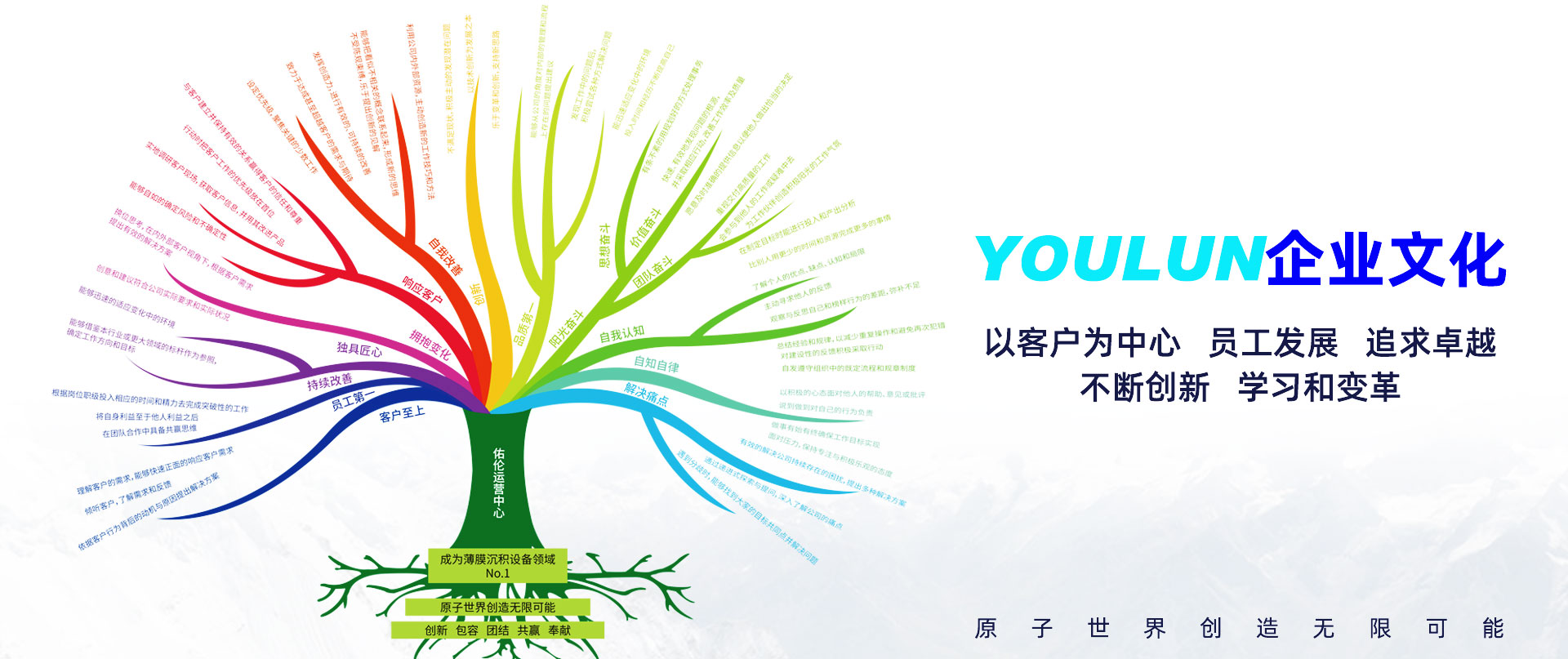 苏州佑伦真空设备科技有限公司